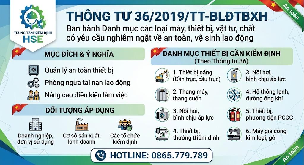 36/2019/TT-BLĐTBXH